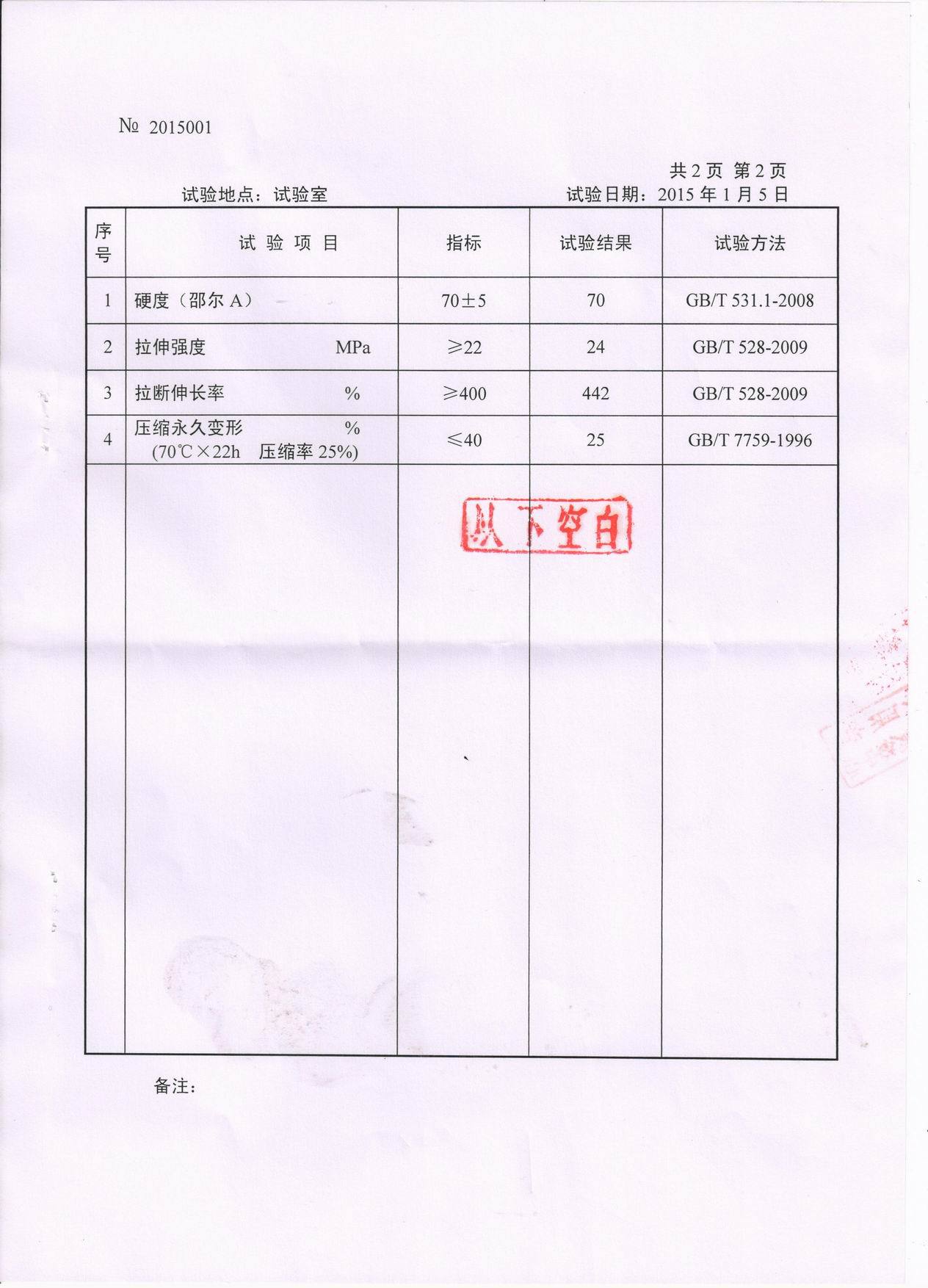 調(diào)整大小 深孔弧門高水頭水封檢驗(yàn)報(bào)告2 001